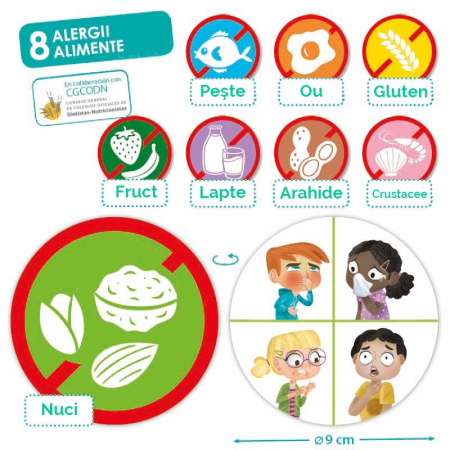 Dezvoltarea limbajului - Descopera alergiile si intolerantele alimentare