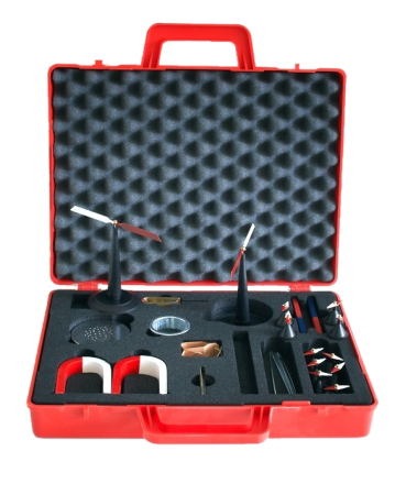 Fenomenele de baza ale Magnetismului [1]