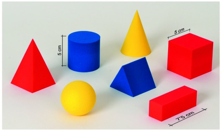 Forme geometrice din mediul nostru inconjurator [2]