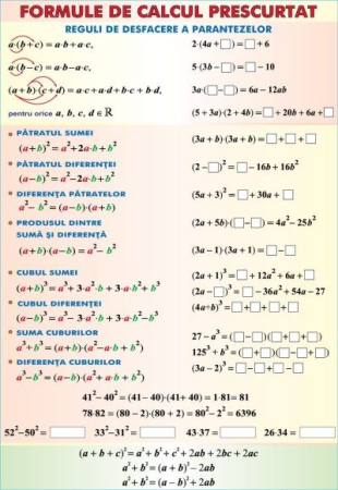 Matematica - Formule de calcul prescurtat/Arii (duo)