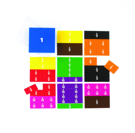 Operatii aritmetice - Geometria fractiilor - Patrate