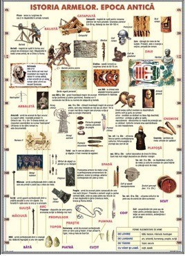 Planse tematice - Istoria armelor. Epoca antică/Raspandirea crestinismului