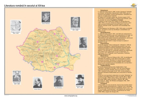 Limba romana - Literatura romana in secolul al XX-lea