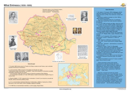 Limba romana - Mihai Eminescu (1850–1889)