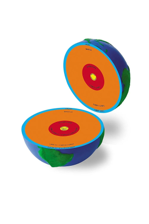 Model sectiune - Pamant [2]