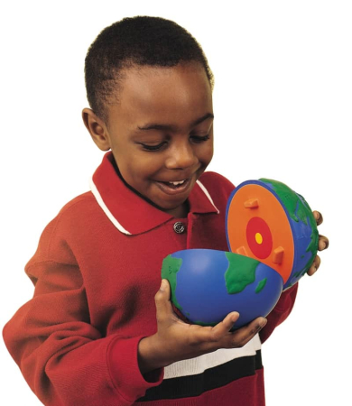 Geografie | Istorie - Model sectiune - Pamant