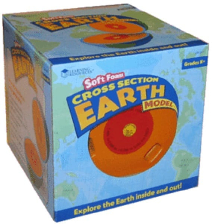 Model sectiune - Pamant [3]