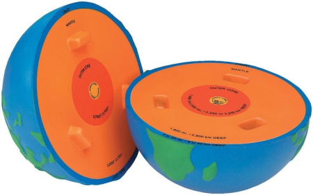 Model sectiune - Pamant [1]