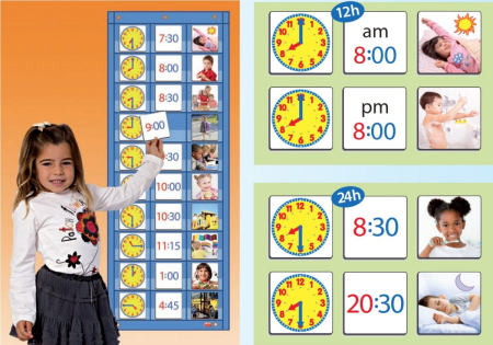 Planificarea activitatilor zilnice [2]