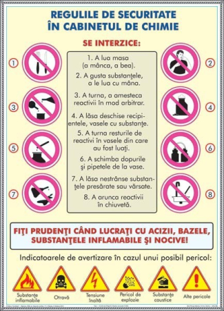 Planse chimie - Reguli ale tehnicii de securitate in cabinetul de chimie