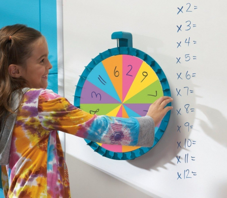 Matematica - Logica - Roata operatiilor matematice