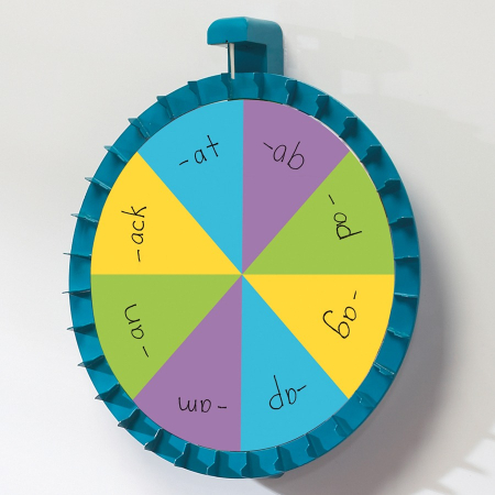 Roata operatiilor matematice [1]