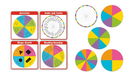 Roata operatiilor matematice [2]