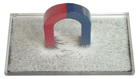 Set dispozitive pentru spectrul magnetic in plan si tridimensional [3]