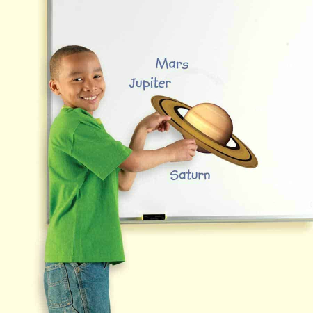 Sistem solar magnetic [1]