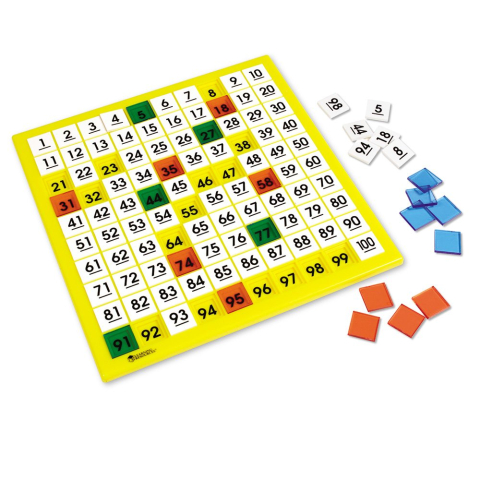 Tabla cu 100 de numere [1]