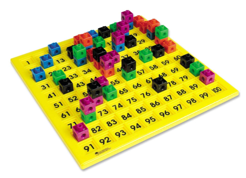 Tabla cu 100 de numere [3]