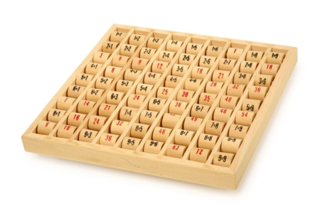 Operatii aritmetice - Tabla inmultirii, lemn, natur