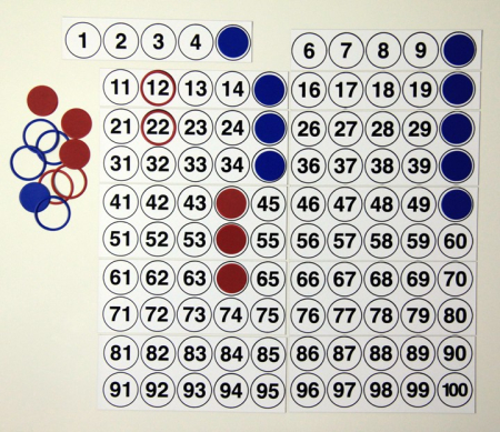 Tabla magnetica cu cifre de la 1 la 100 [3]