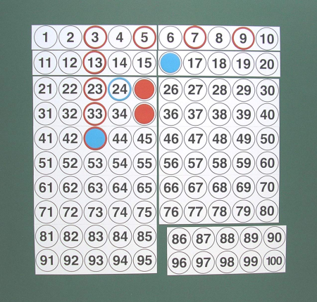 Tabla magnetica cu cifre de la 1 la 100 [1]