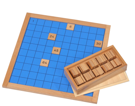 Tabla numerelor pana la 100 [0]