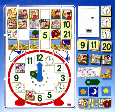 Timpul pe tabla magnetica [2]
