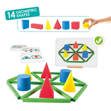 Geometrie - elemente intoductive - Topologie