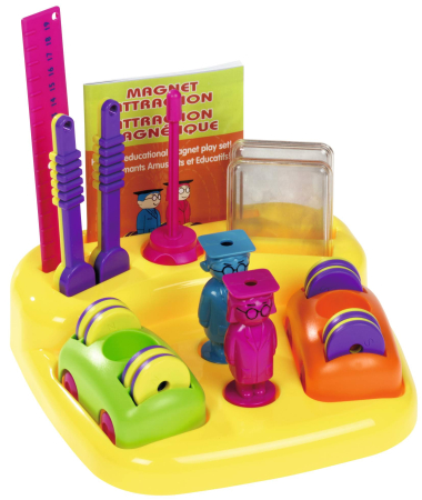 Trusa pentru studiul fenomenelor magnetice [3]