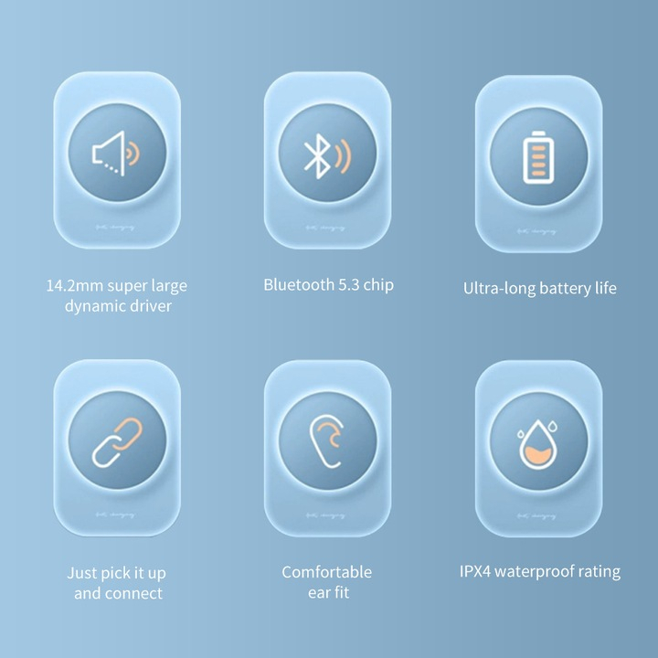 Căști wireless Bluetooth X87, BT 5.3, TWS cu reducere de zgomot, autonomie 6 ore, afișaj baterie, control tactil, încărcare Type-C, alb [5]