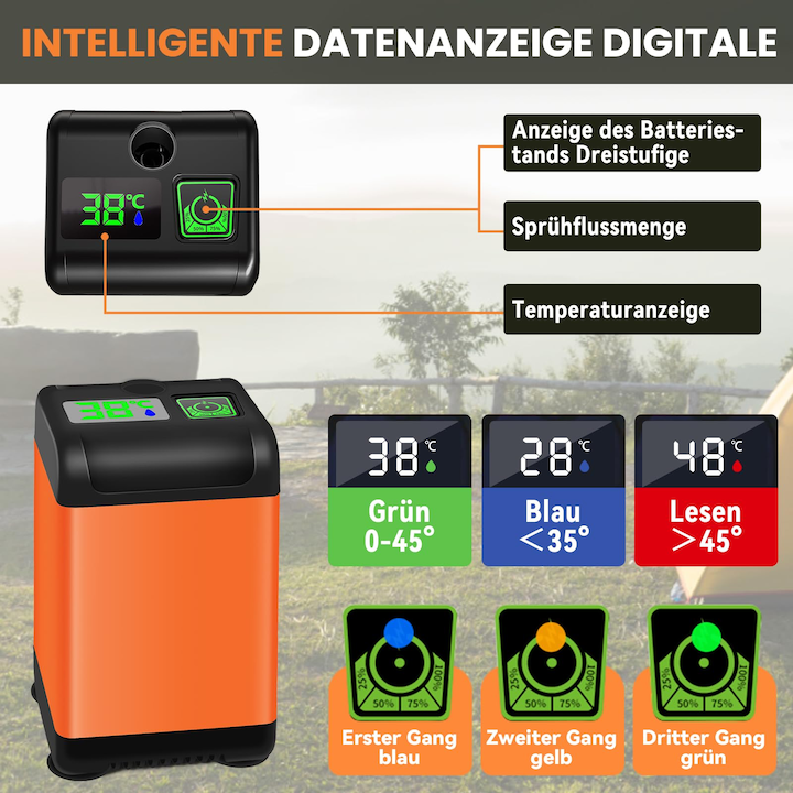 Duș portabil camping 7800 mAh, autonomie 180–200 min, display temperatură, încărcare USB [5]