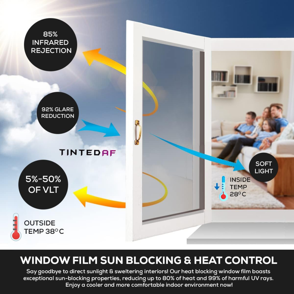 Folie solară tip oglindă 0.6×3 m, autoadezivă, protecție UV și împotriva căldurii, aplicare ușoară cu kit, negru [3]