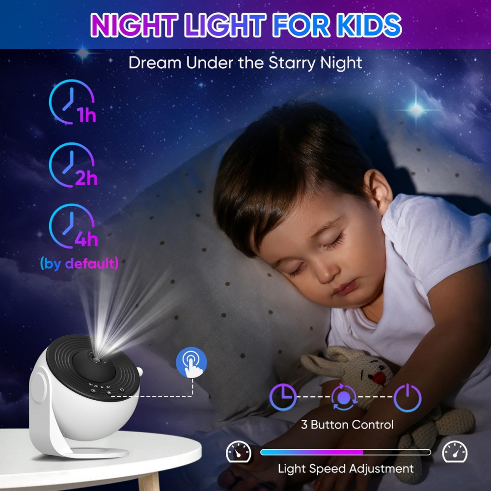 Lampă de Veghe Proiector Galaxy 13 în 1, Proiecție Cer Înstelat HD, Rotire 360°, Alimentare USB, 10 W, Design Glob, Alb-Negru, pentru Dormitor [16]