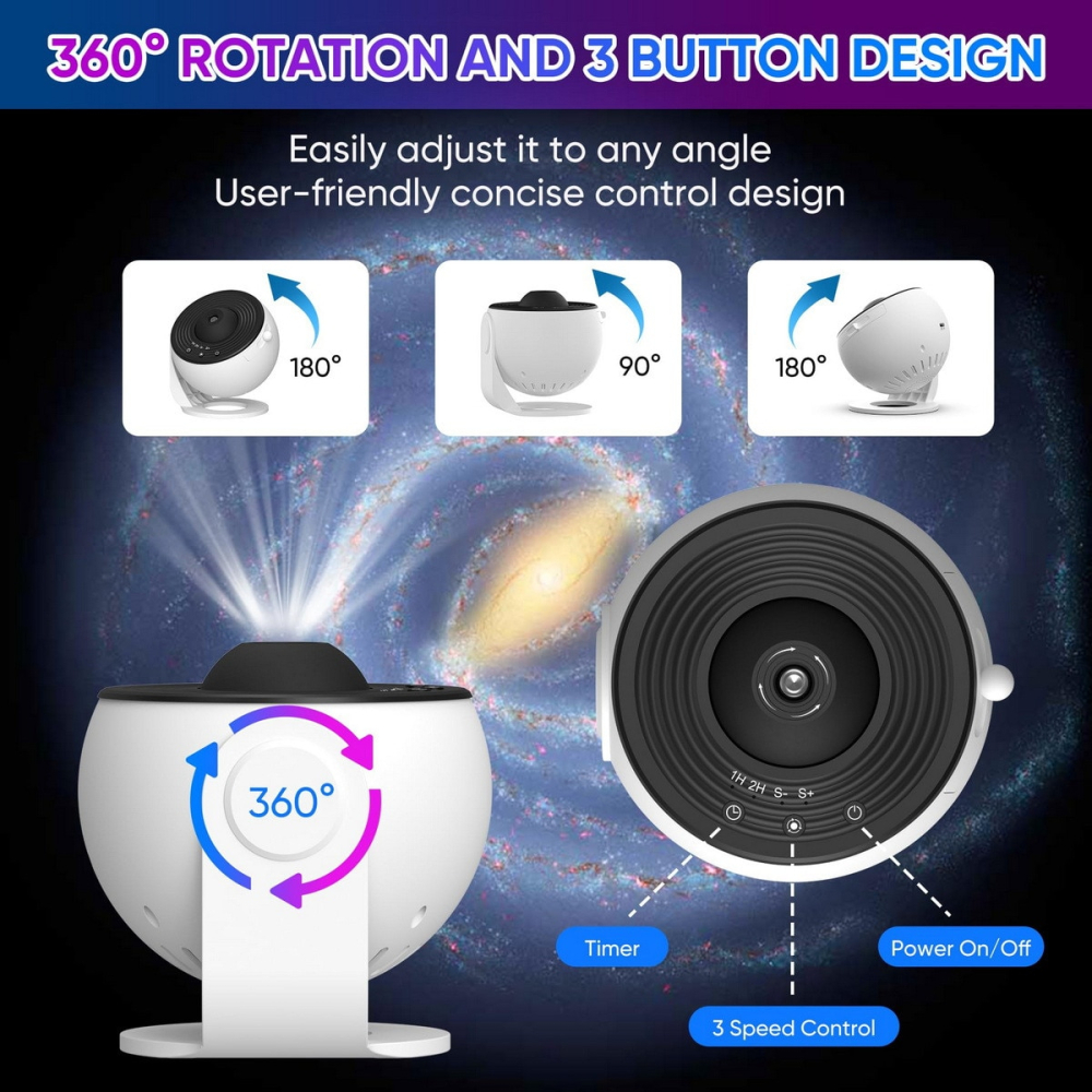 Lampă de Veghe Proiector Galaxy 13 în 1, Proiecție Cer Înstelat HD, Rotire 360°, Alimentare USB, 10 W, Design Glob, Alb-Negru, pentru Dormitor [4]