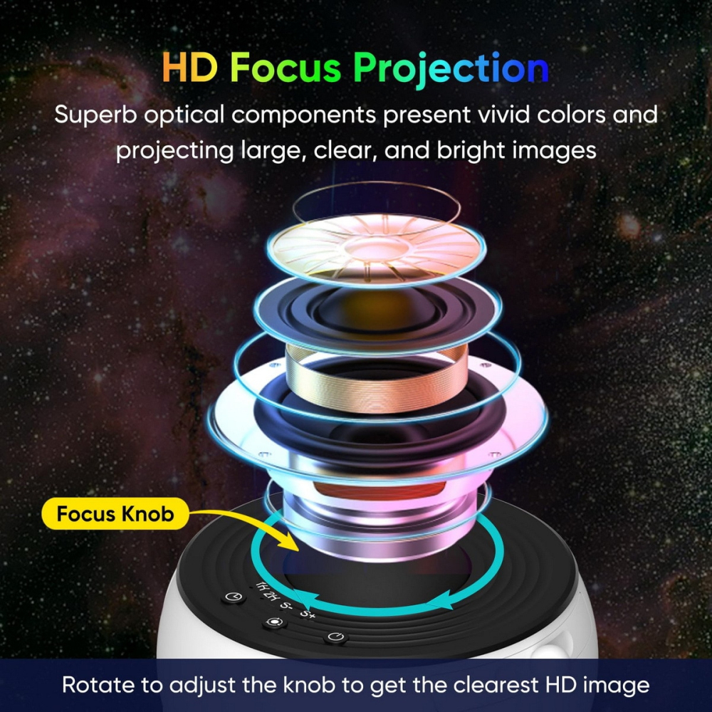 Lampă de Veghe Proiector Galaxy 13 în 1, Proiecție Cer Înstelat HD, Rotire 360°, Alimentare USB, 10 W, Design Glob, Alb-Negru, pentru Dormitor [18]