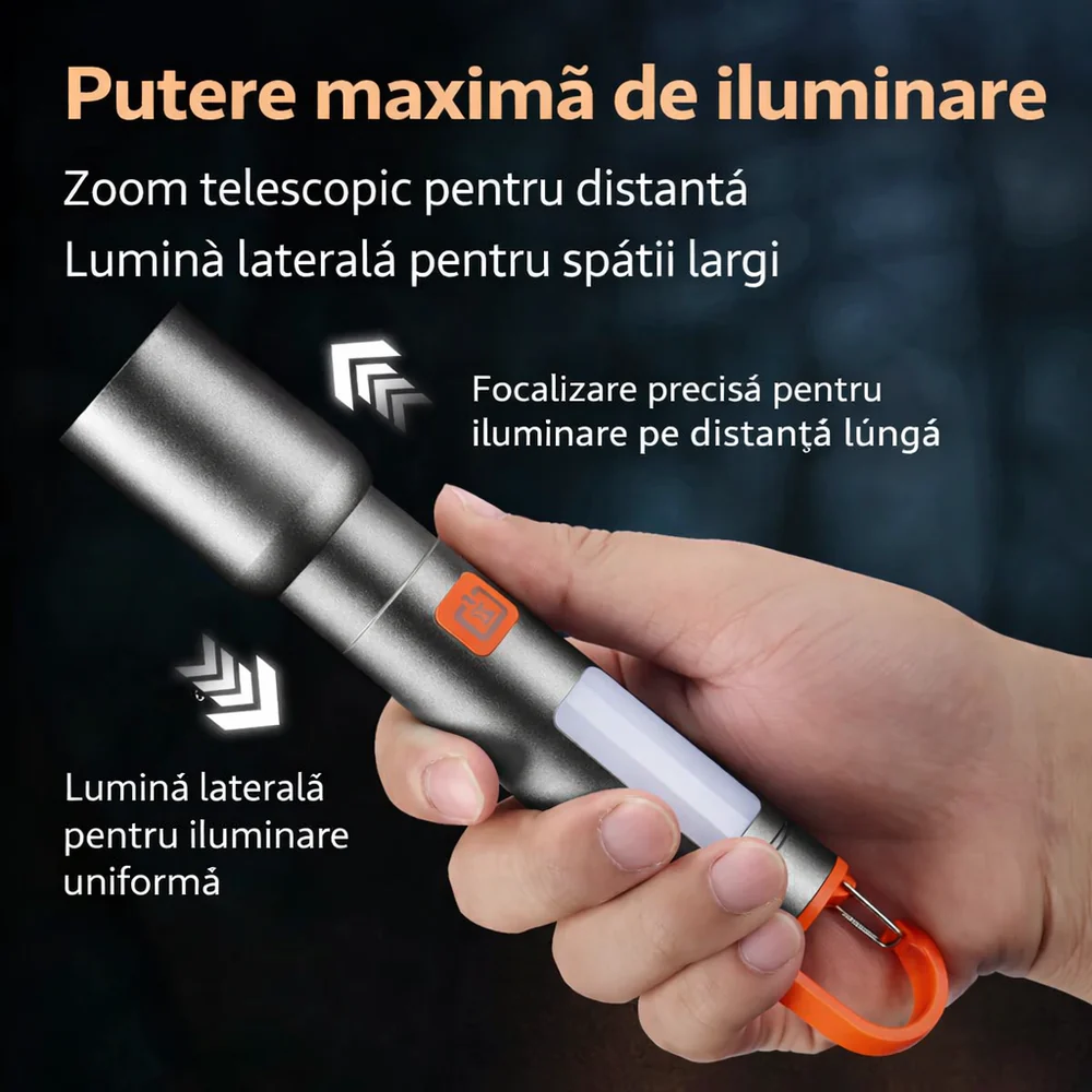 Lanternă LED Reîncărcabilă 2-în-1 cu Cârlig, Lumină Puternică Direcțională sau Ambientală, Încărcare USB, Design Compact și Versatil pentru Drumeții, Cort sau Situații de Urgență [4]