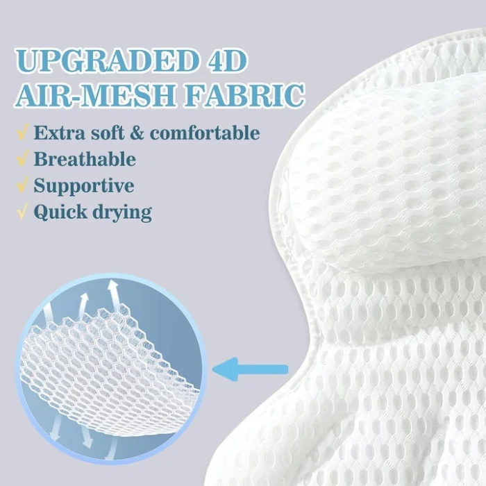 Perna pentru cadă cu 6 ventuze, Suport ergonomic pentru gât și umeri, Material 4D Air-Mesh, 43x43 cm, Alb, Anti-alunecare [3]