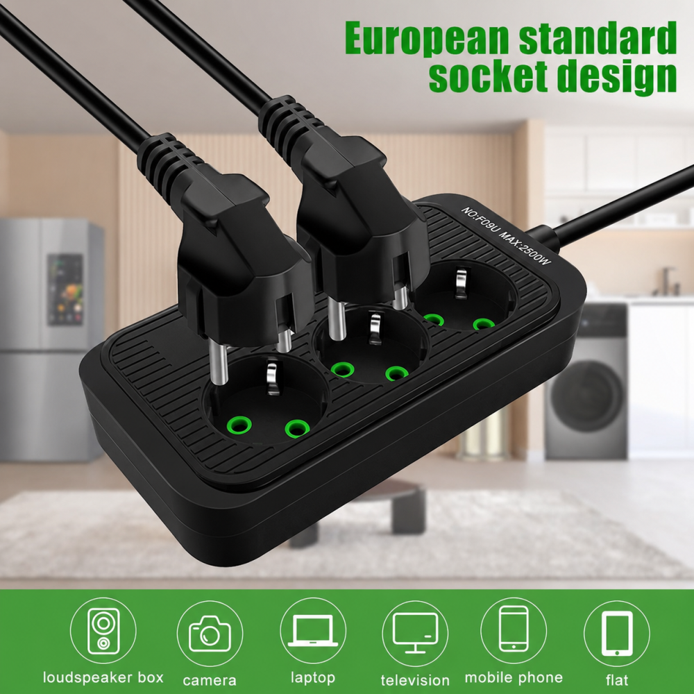 Prelungitor Electric cu Fast Charge, 3 Prize, 4 Porturi USB și 1 Port USB-C PD, Întrerupător ON/OFF, Sistem de Protecție pentru Copii, Antistatic, Cablu 2 Metri, Carcasă ABS, Negru [2]