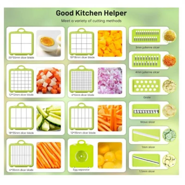 Răzătoare Multifuncțională cu lame din inox 22 Piese, Set Complet pentru Feliere și Răzuire [3]