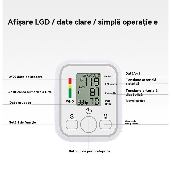 Tensiometru pentru braț superior, afișaj LCD, măsurare automată cu detectare puls neregulat, 99 memorii, încărcare USB, sistolic/diastolic, alb [3]