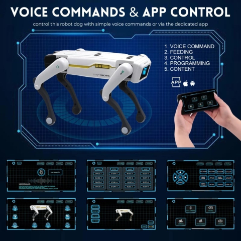 Câine Robot Inteligent iUni 8002 - 25+ Funcții Interactive, Control prin Aplicație și Telecomandă, Comenzi Vocale, Dans, Muzică, Povești și Programare [2]