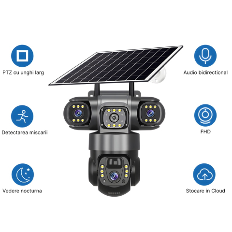 Cameră de supraveghere triplă, 6MP, 4G cu panou solar, 3 lentile, monitorizare video 360°, iluminare LED și alimentare solară [7]