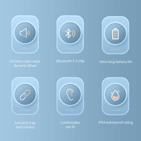 Căști wireless Bluetooth X87, BT 5.3, TWS cu reducere de zgomot, autonomie 6 ore, afișaj baterie, control tactil, încărcare Type-C, alb [4]