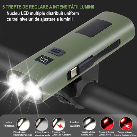 Lampi solare si lanterne led - Lanternă LED Reîncărcabilă USB, 6 Moduri de Iluminare, Baterie 4000 mAh, Funcție Power Bank, Bază Magnetică, Portabilă pentru Camping, Casă și Atelier