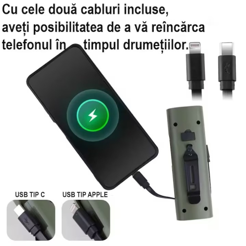 Lanternă LED Reîncărcabilă USB, 6 Moduri de Iluminare, Baterie 4000 mAh, Funcție Power Bank, Bază Magnetică, Portabilă pentru Camping, Casă și Atelier [6]