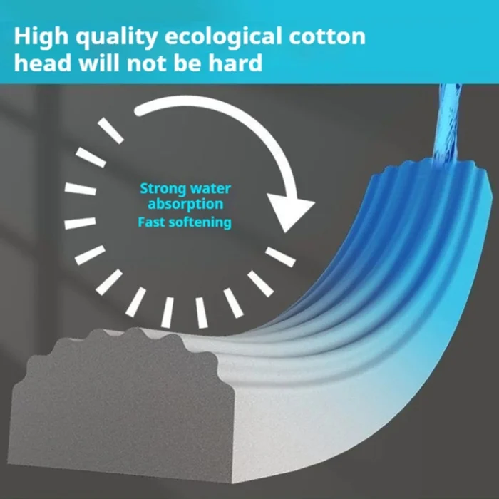 Mini mop de mână, portabil, burete PVA absorbant, sistem push-pull de stoarcere, 15.5×29.5 cm, alb [3]