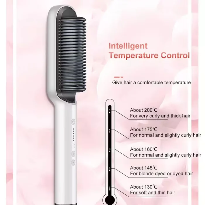 Perie Electrică pentru Coafat și Îndreptare Păr Rosu/Alb/Verde/Negru, Termostat Reglabil 130–200°C, Dual Voltage 100–240V, Cablu 170 cm [10]