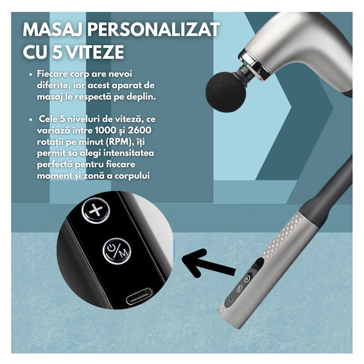 Pistol de masaj cu braț extensibil, 5 niveluri de viteză 1000-2600 RPM, 4 capete incluse, USB-C, motor silențios <45 dB, portabil [2]