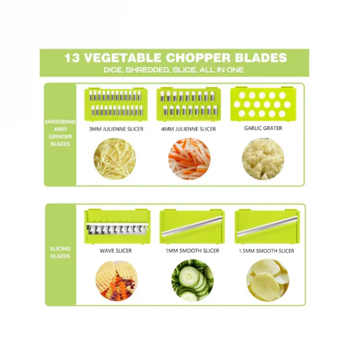 Răzătoare Multifuncțională cu lame din inox 22 Piese, Set Complet pentru Feliere și Răzuire [11]