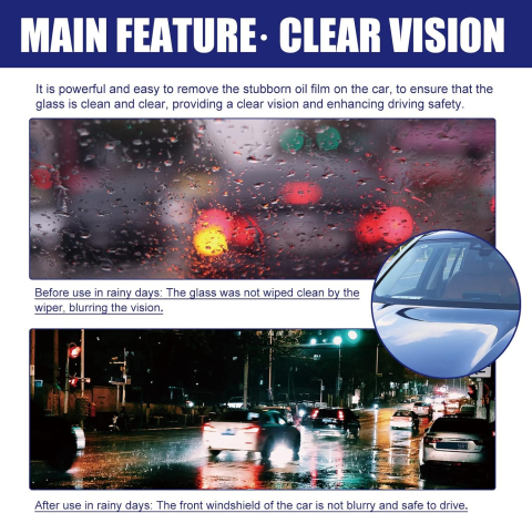 Soluție curățare parbriz auto, elimină pete și zgârieturi fine, efect anti-ploaie și anti-aburire, pentru suprafețe din sticlă [1]