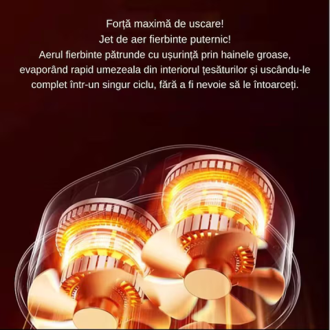 Uscător de Haine Electric Portabil 400W, Mini Dulap Pliabil cu Tehnologie 3D Air Drying, Uscare Rapidă 30 min–6h, Temperatură Constantă, Capacitate 10 kg, Design Compact [7]